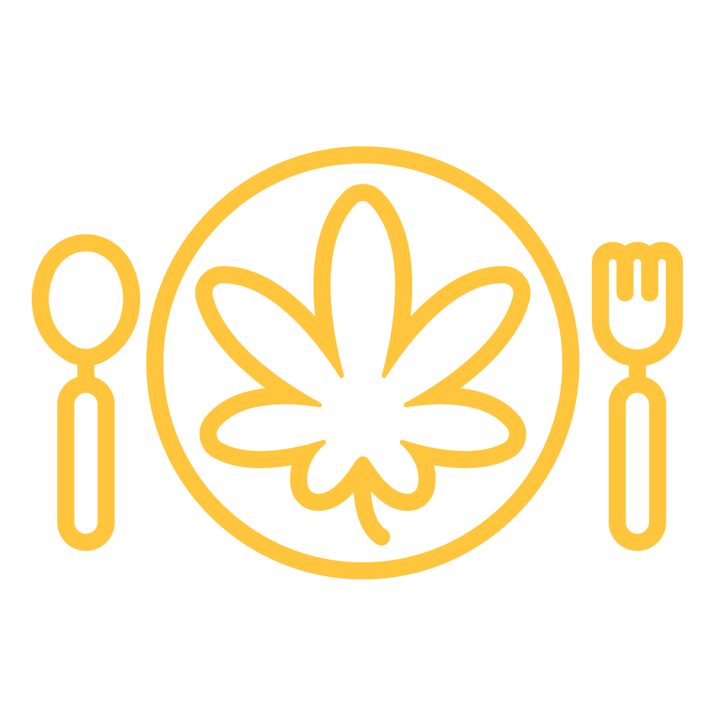 CBD/CBG/THC